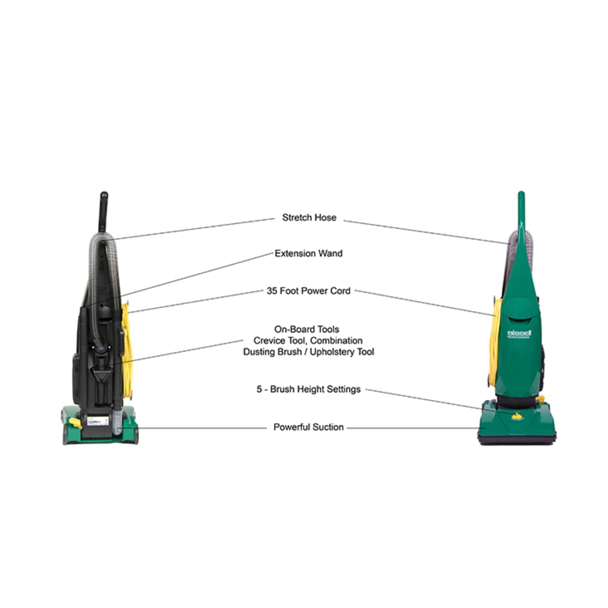 Bissel BigGreen Commercial Upright